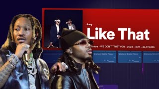 lets make 'Like That' by Metro Boomin, Future & Kendrick Lamar by imamusicmogul 14,259 views 1 month ago 17 minutes