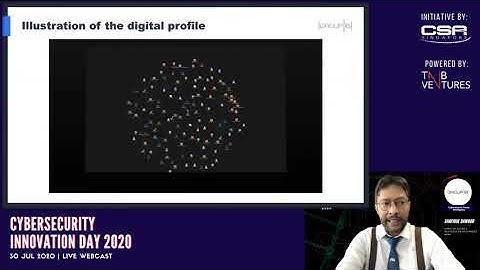 Group IB - Cybersecurity Innovation Day 2020 Awardee