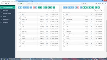 Как перейти с HTTP на HTTPS (установить бесплатный SSL-сертификат) на хостинге СпринтХост