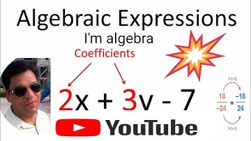 Simplifying Algebraic Expressions: Addition and Subtraction Techniques | Expert Tips