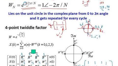 Lecture 09: How to Calculate Twiddle Factor Matrix ?