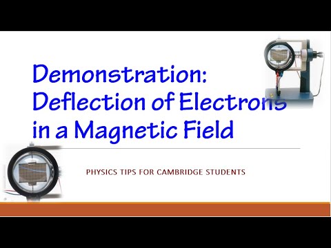 DEMONSTRATION: Electron deflection