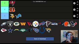 I RANKED EVERY NFL TEAM BASED ON THEIR HISTORY...