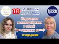 Нарушение взаимодействия у детей от 1 года до 3 лет (до задержки речи). 10 признаков