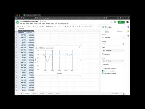 Plotting an Absorption Spectrum