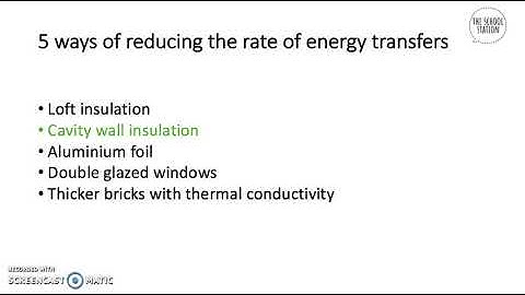 Heating And Insulating Buildings // AQA GCSE Physics Triple Science (9-1)