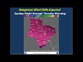 Weather Briefing Early Monday Morning January 6, 2014