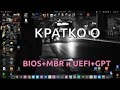 КРАТКО О: BIOS+MBR и UEFI+GPT