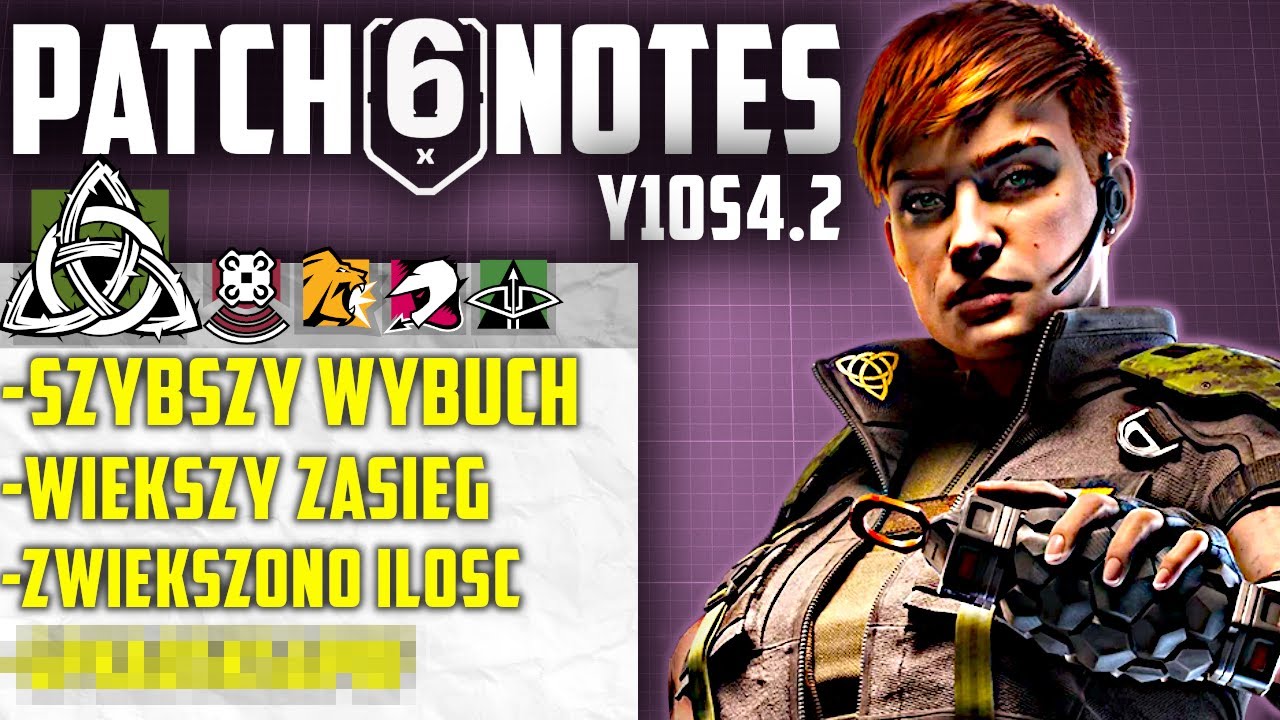 THORN REWORK! Rainbow Six Siege X Y10S4.2 Patch Notes PL