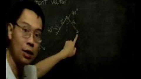 O Level Math / High School - Vectors