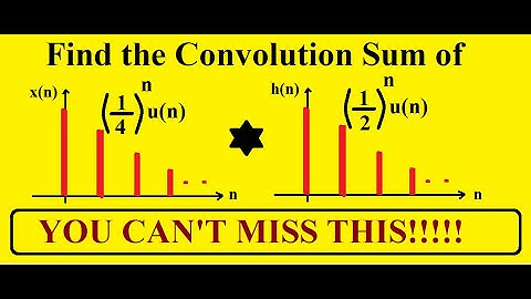 How to find Convolution Sum? (Example 2)