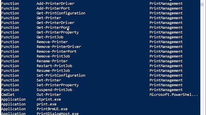 Finding PowerShell Cmdlets