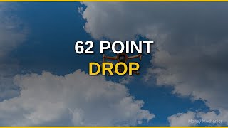 Gen Z Credit Score Crisis 2026: Why Scores Dropped 62 Points & How to Fix It