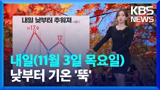 [날씨] 내일 낮부터 기온 ‘뚝’…모레 아침 서울 0도…