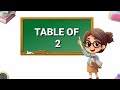Table of 2 | multiplication of 2 | #maths #mathematics #viralvideo #table 