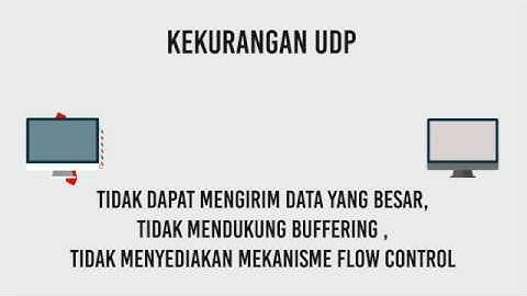 Computer Network & Security - TCP dan UDP