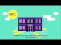 BNCC - Novo Ensino Médio