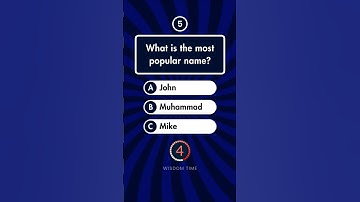 Popularity Quiz Part 6