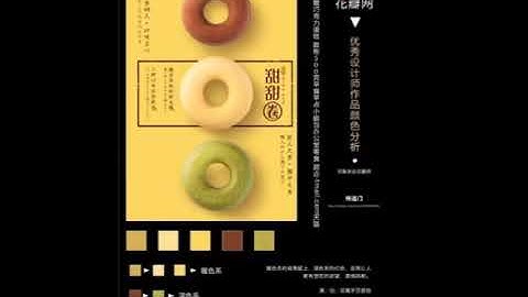 CorelDRAW 2021  Full Tutorial for Beginners 初学者完整教程 #shorts #630