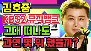 김호중, KBS2 뮤직뱅크 '그대 떠나도' - 과연 몇 위 했을까?