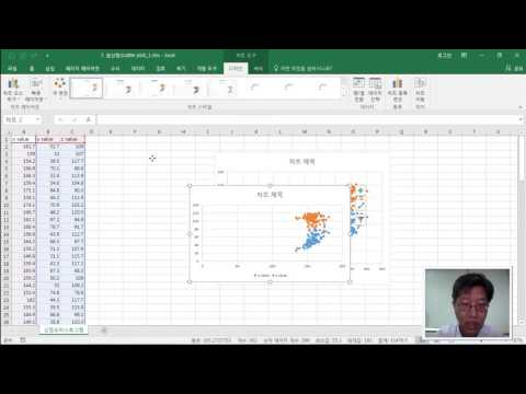 7. Scatter plot (1/4)