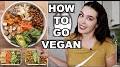 Video for redenen om vegan te worden/url?q=https://m.facebook.com/merleeshay/videos/beginners-guide-to-going-vegan-vegan-vegansofig-todayilearned/1325578064964124/