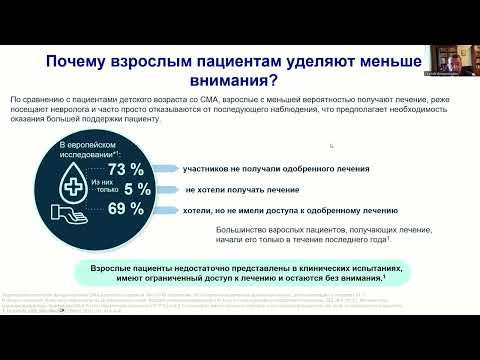 Лечение взрослых со СМА: патогенетическая терапия