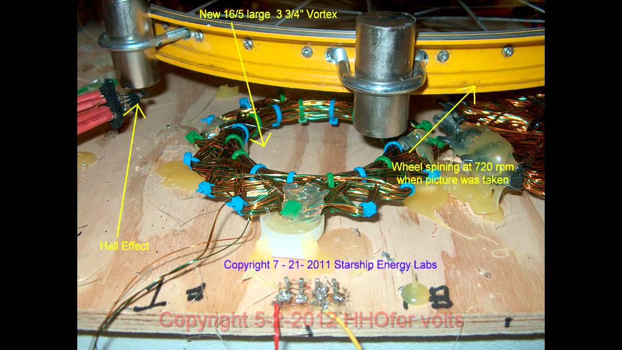 Starship Type 3 Released FunnyDog.TV