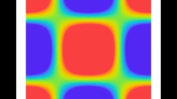 Cahn-Hilliard Equation