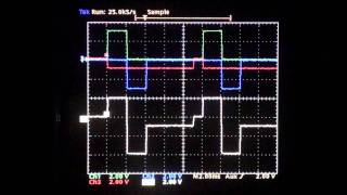 MultiStim: Programmable 8-Channel Stimulator