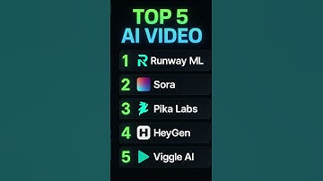Top 5 AI Video Tools in 2025 – Runway, Sora, Pika & More!