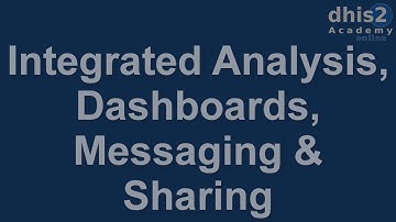 Module 3 - Session 5 - Dashboards, Sharing, Messaging Demo 1/5