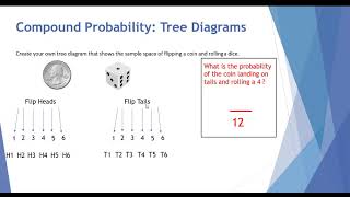 Lesson 14  - Tree Diagrams and Fundamental Counting Principle