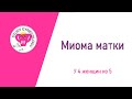 ГИНЕКОЛОГИЯ Миома матки - К ЭКЗАМЕНУ