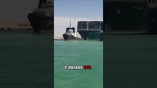 The Ever Given Crisis 🛑