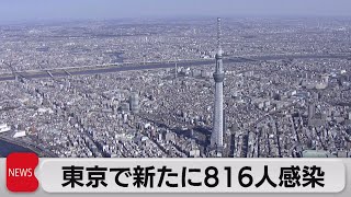東京都の新規感染者816人（2023年3月15日）