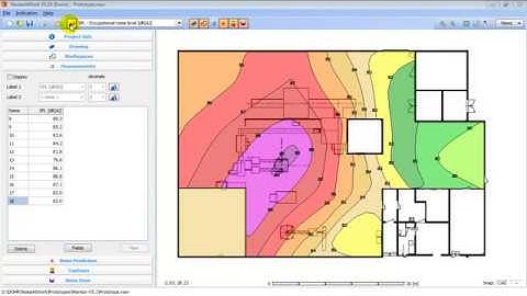 NoiseAtWork for dynamic monitoring