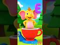 Learn Abc' with kid Tv | Abc Song & Nursery Rhymes & Kids Songs | kid Tv #kidsvideo #foryou