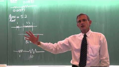 Lecture 04 (2014). Transient heat transfer. Lumped system approach