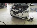 Jac IEV7S Тест на питерских дорогах электромобиля