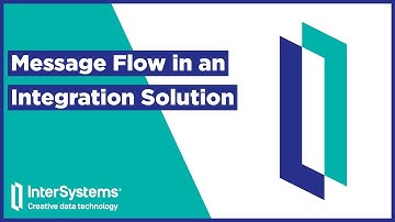 Message Flow in an Integration Solution