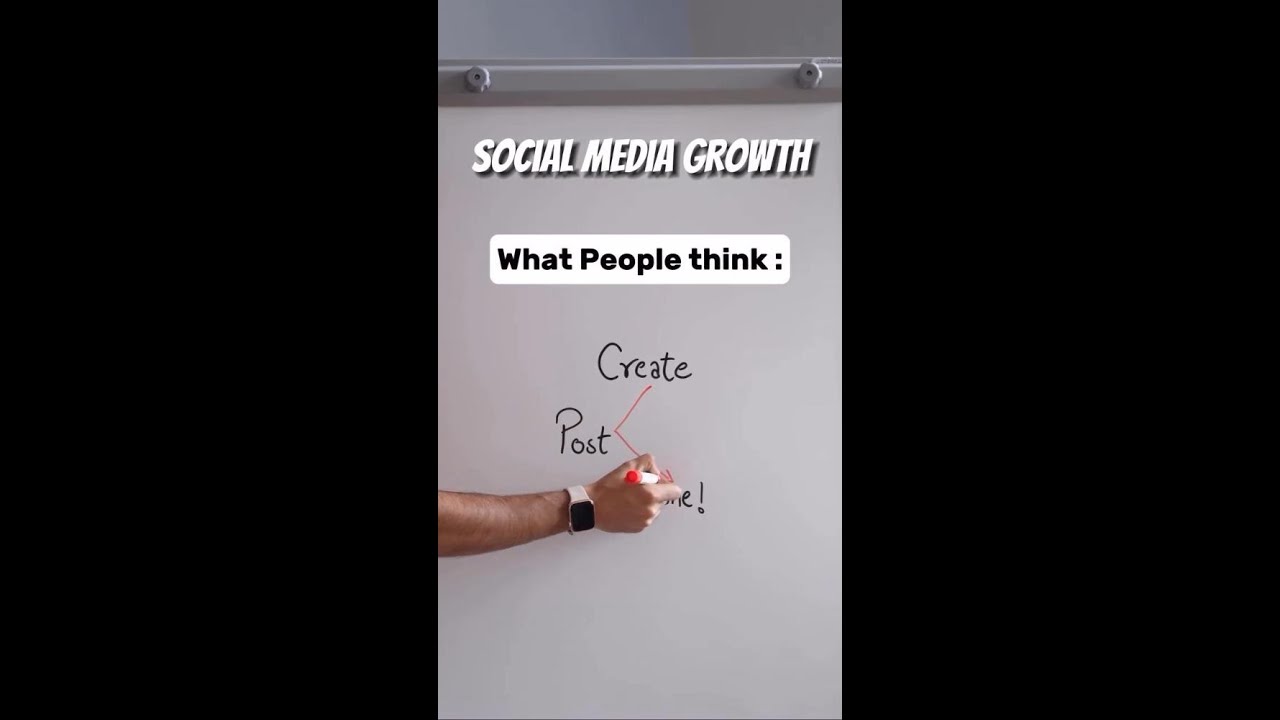Social Media Growth: Perception vs. Reality 📈👀