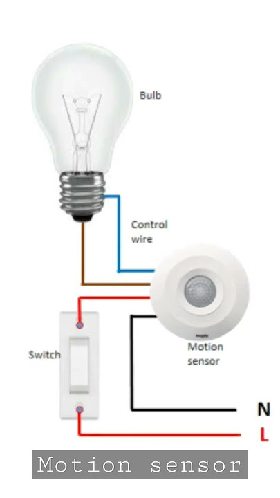 Motion sensor wiring #shorts #motion #sensor #wiring