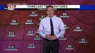 Justins Am Update July 5, 2022