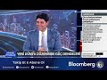 Küresel Piyasalar - Değerli Metallerde Volatilite Artışı ve Güçlü Yükseliş İvmesi | 20 Ağustos 2026