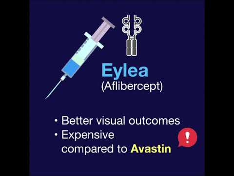 DRCT Protocol T - Avastin vs Lucentis vs Eylea for Diabetic Macular Edema