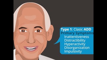 The 7 Types of ADD