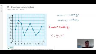 Median Smoothing