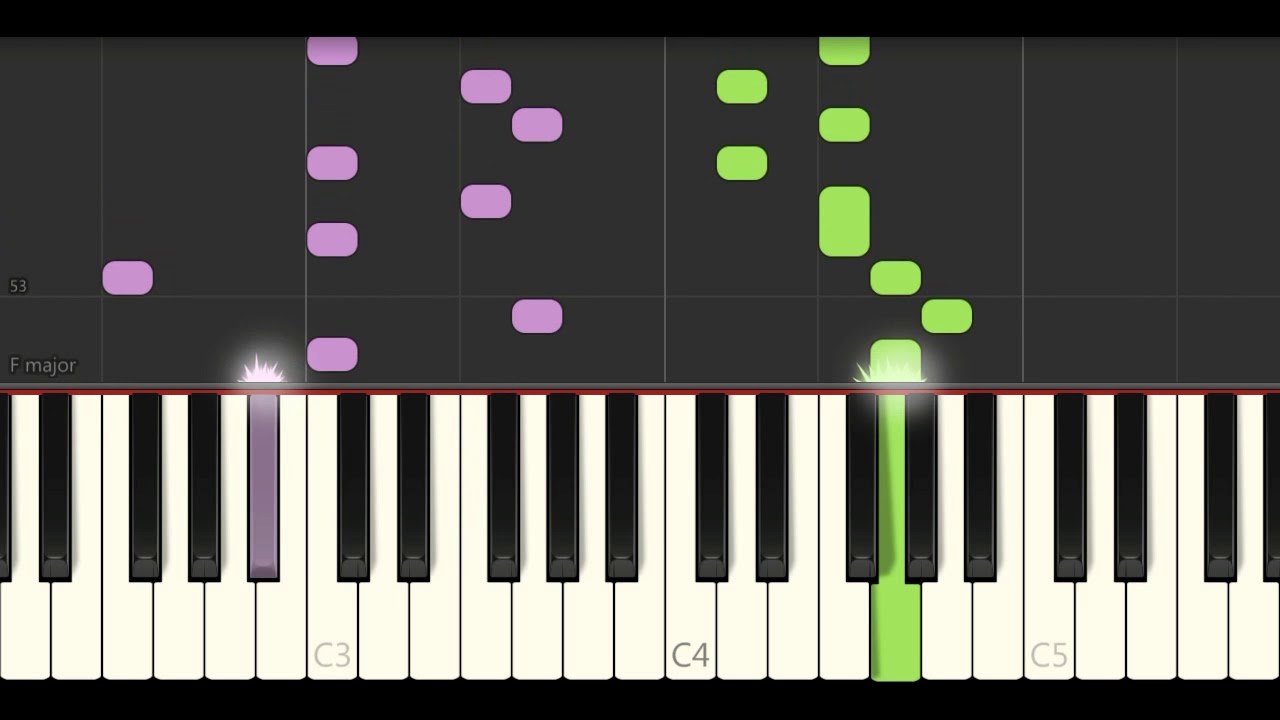 The 1975 A Change Of Heart Piano Tutorials Youtube
