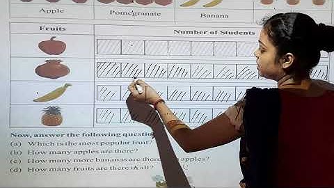 Class 2 - Maths I DATA HANDLING I Chapter-11 I Arya Vidyapith I Best School in Motihari